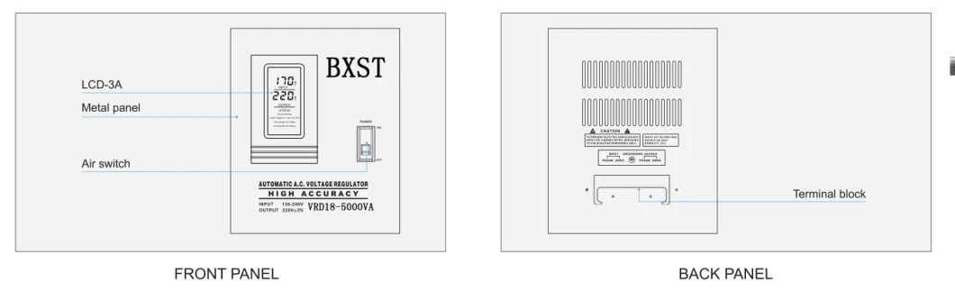 Bx-Vrd18 500va-10kVA Household Relay Type High-Power Voltage Protector Voltage Stabilizer Voltage Regulator