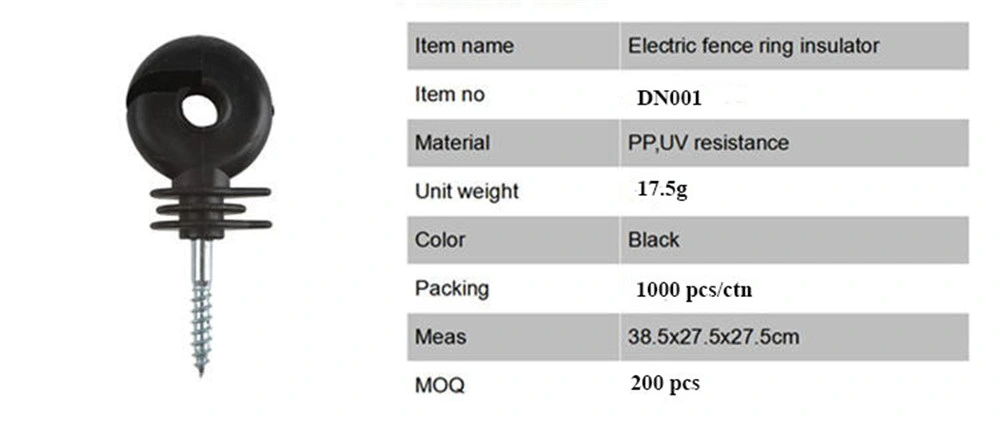 Fence Insulator for Belt Wire and Round Wire