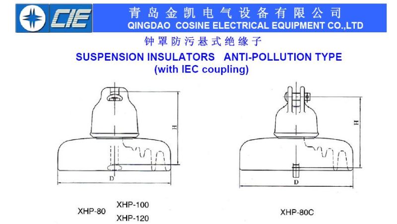 100kn Disc Porcelain Insulator IEC Standard Approved/Anti-Pollution Ceramic Insulator