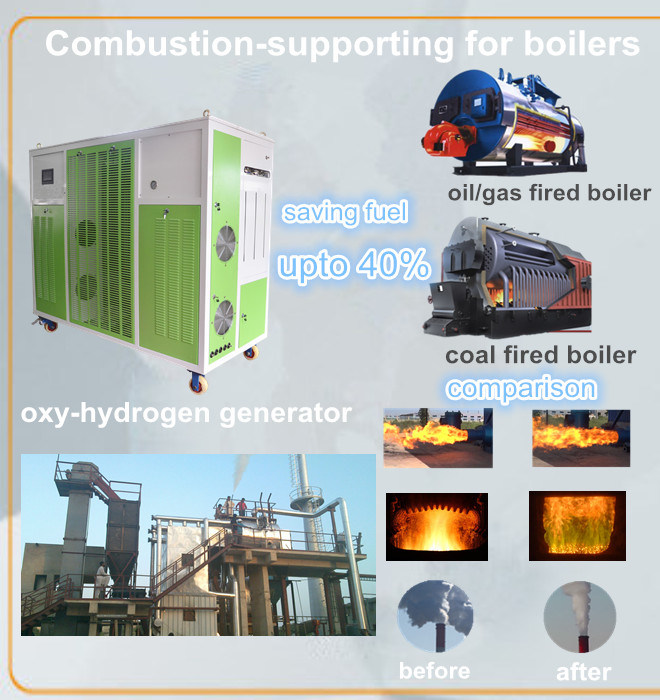 Oxygen Hydrogen Gas Boiler for Heating