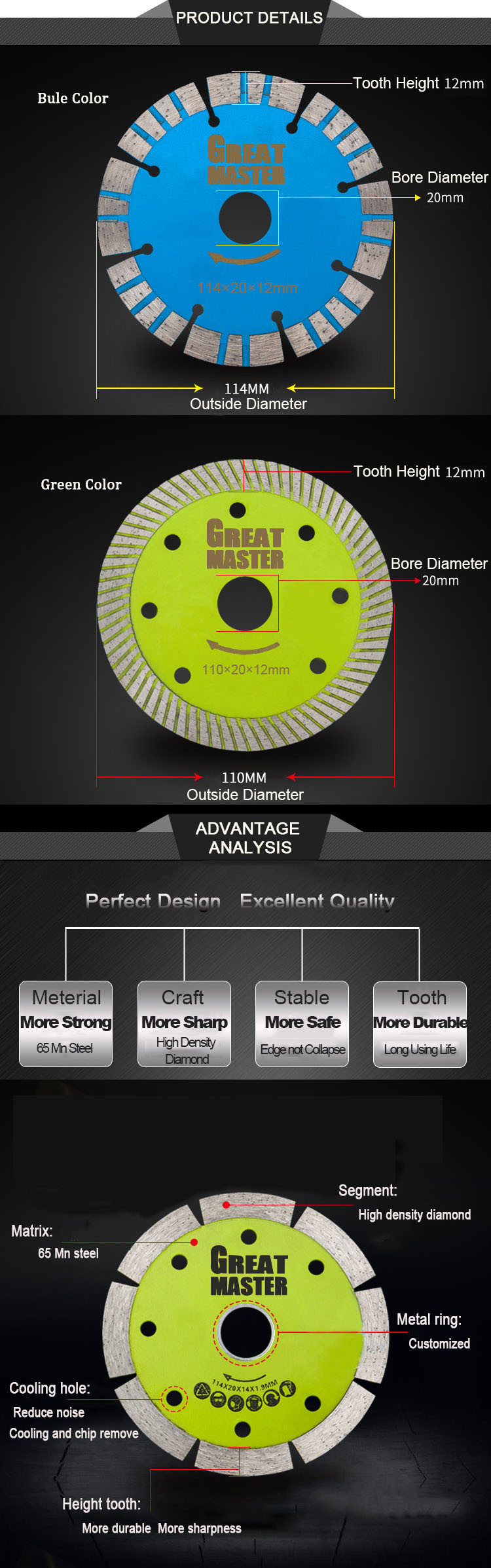 ISO9001 Certified Diamond Circular Ceramic Cutting Disc Manufacturers