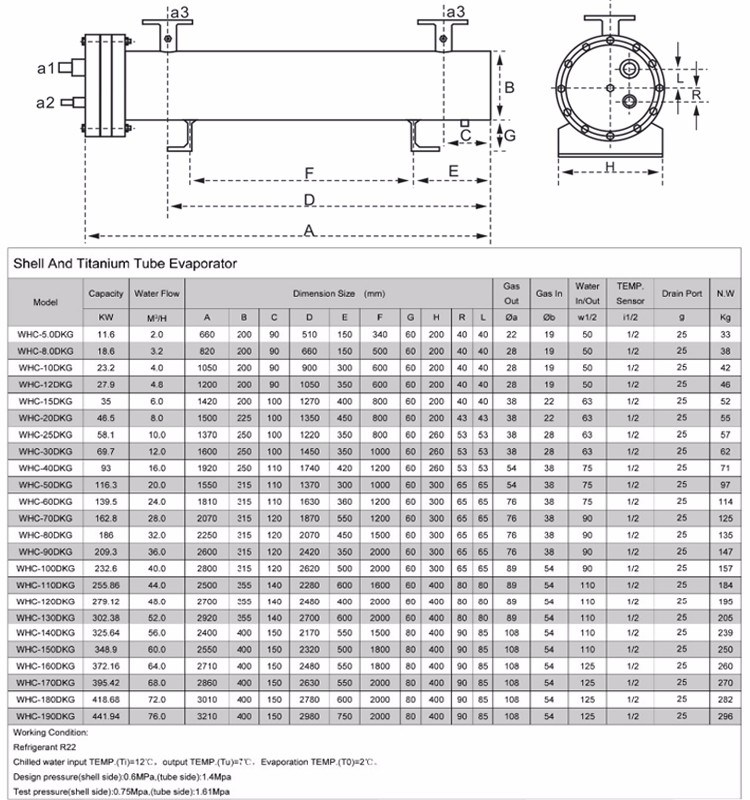 High Pressure Titanium Heat Exchanger Condenser and Heat Exchanger Unit