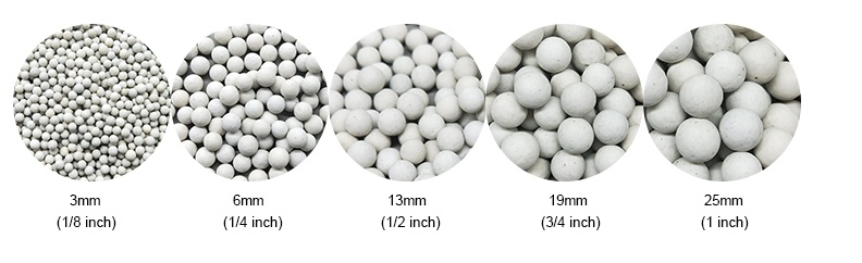 Activated Alumina Ball for Desiccant Drier Absorbent