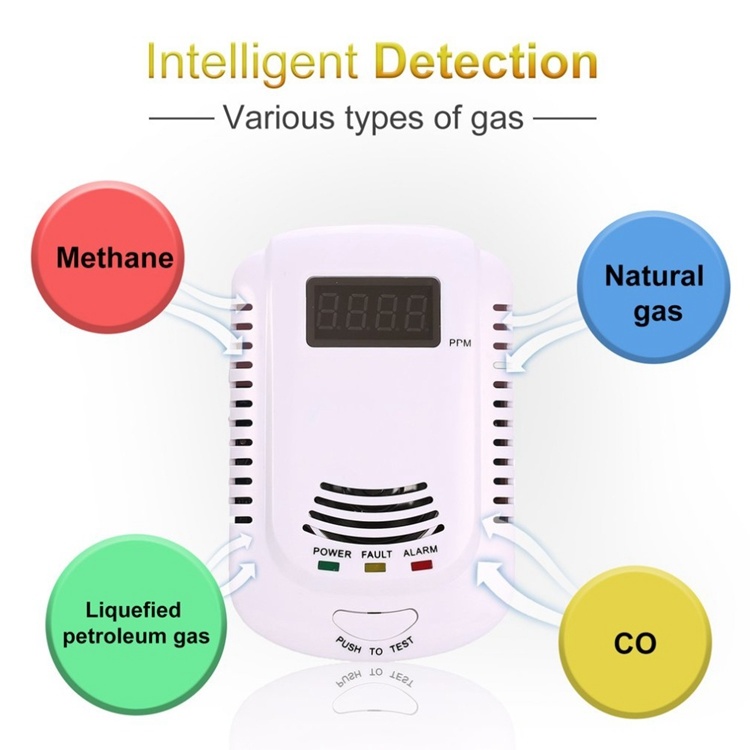 Gas Detecotion Type Combo Gas Sensor Carbon Monoxide and Combustible Gas Detector