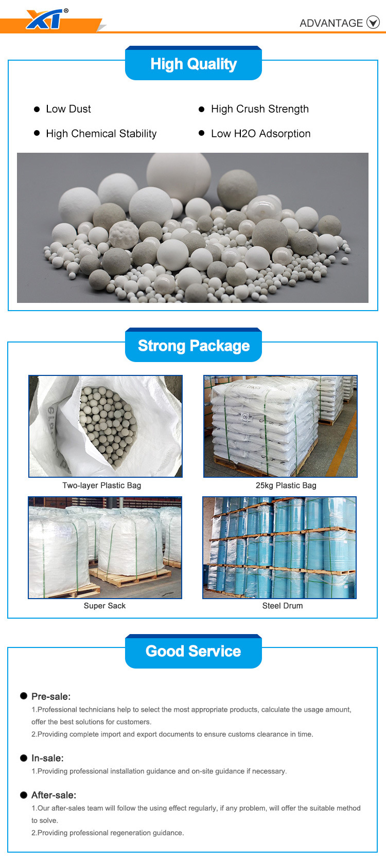 Competitive Price Bearing Ceramic Balls as Catalyst Support