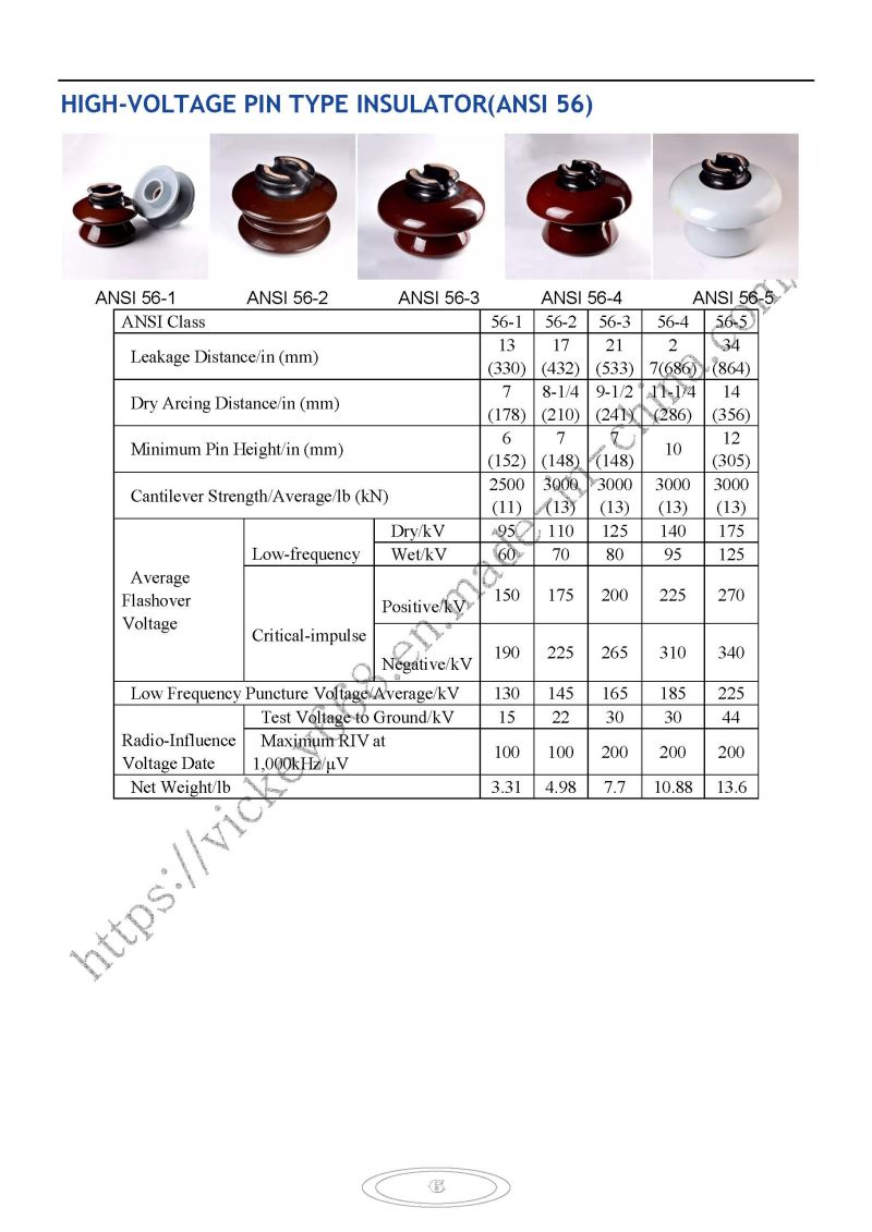 33kv Porcelain Pin Insulator for High Voltage (56-3) , Ceramic Insulator, High Voltage Insulator