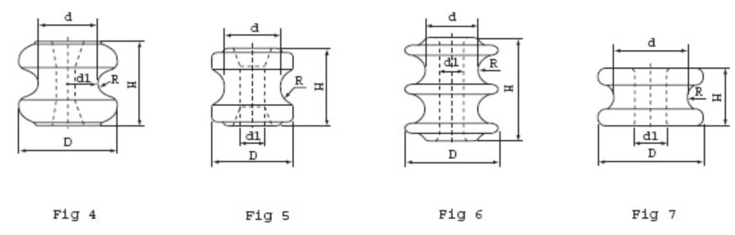 ANSI R-8 Line Post Insulators /Ceramic Insulator/Porcelain Insulator for High Voltage