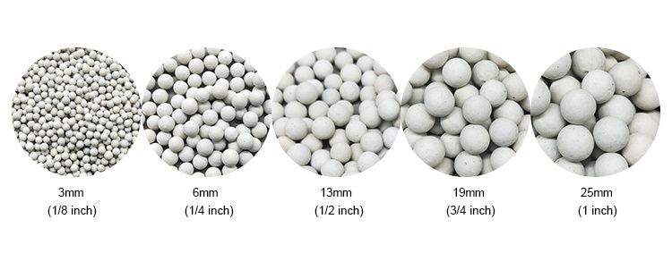 Inert Alumina Ceramic Balls Catalyst Support Media