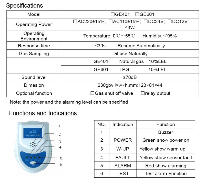 Catalytic Sensor AC Plug-in Standalone LPG/Natural Gas Leakage Alarm for Sale