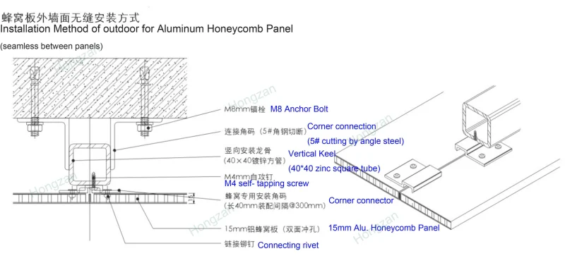 Wooden Grain Aluminum Honeycomb Panel for Wall Fa&ccedil; Ade