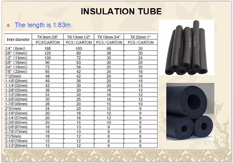 Air Conditioner Thermal Rubber Insulation Pipe Tube Sheet Foam