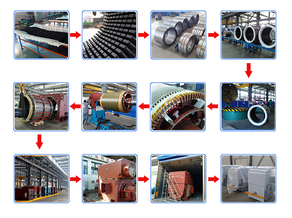 High-Quality High Voltage Slip Ring Induction Motor