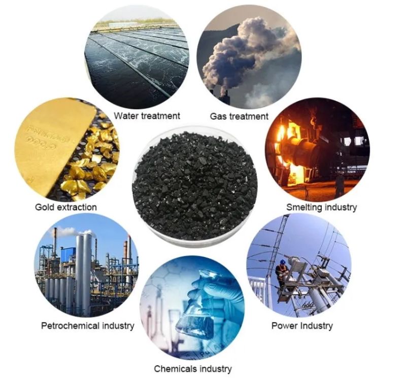 Cube Honeycomb Activated Carbon for Organic Waste Gas Catalytic Combustion