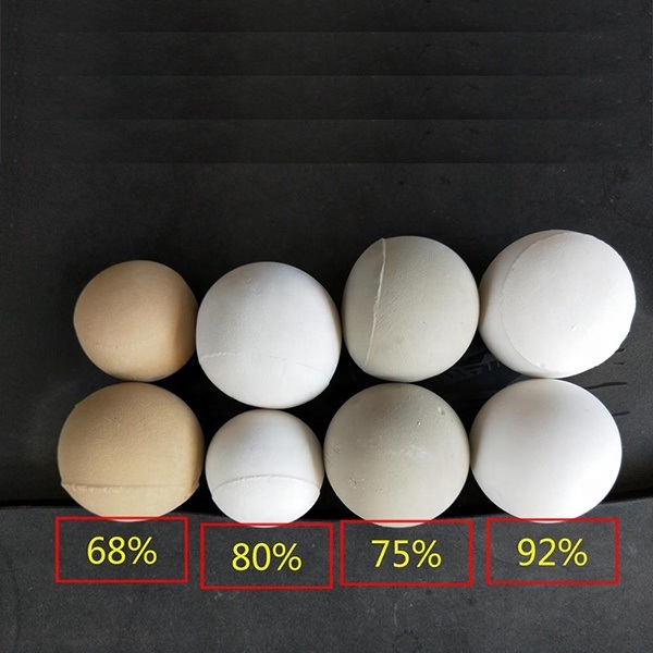 Ceramic High Density Activated 75% Alumina Ceramic Ball Grinding Media