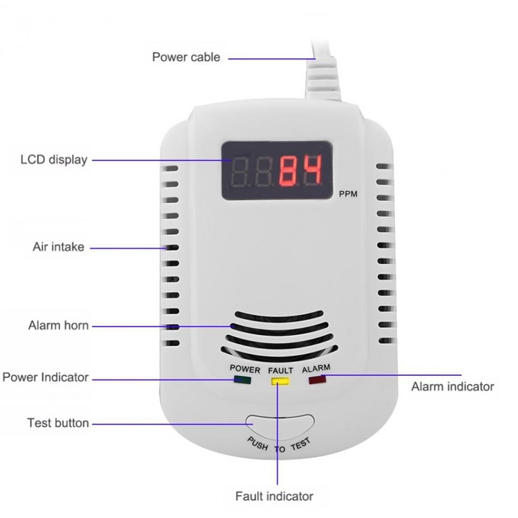Household Gas Detector Gas Detector Sensor Alarm Home Kitchen Gas Detector