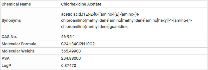 Antibacterial Agent Chlorhexidine Acetate Anti Inflammatory Steroids with 99% Purity 56-95-1