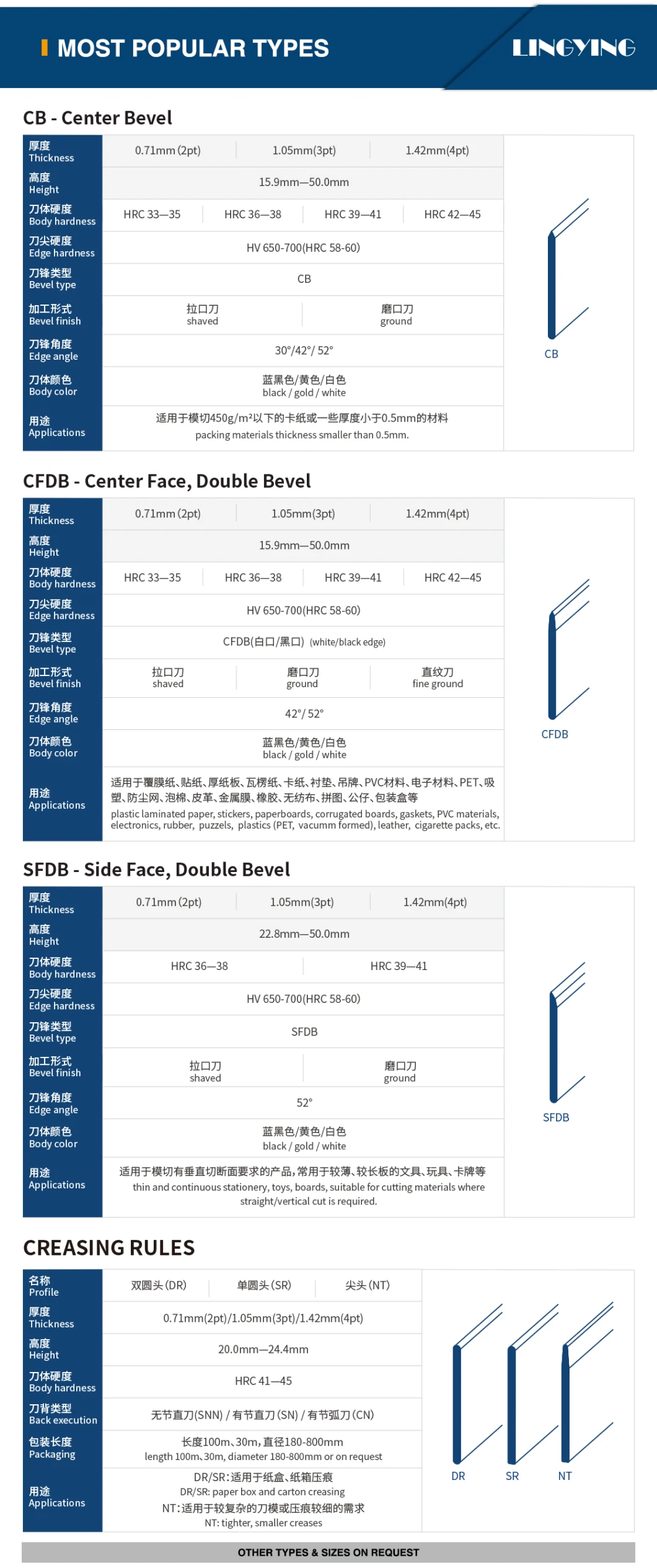 Steel Rules, Cutting Rule Blade, Creasing Rule, Flatbed Die Cutting Creasing Rule, for Printing Packing Industries