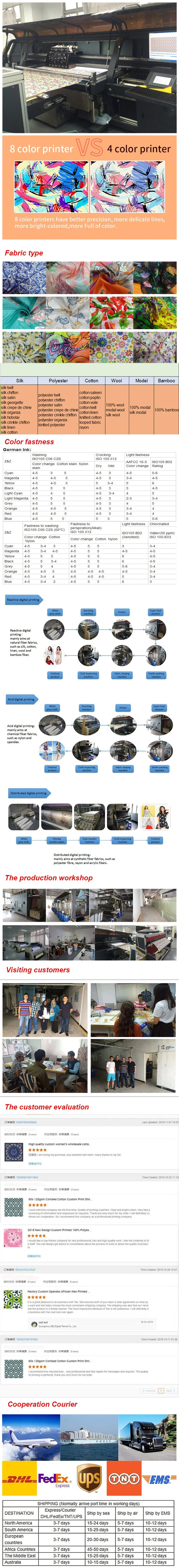 Comercio al por mayor impresas textil lienzo poliéster tejido textil hogar