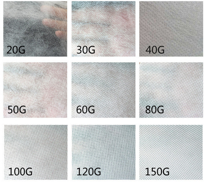 Hydrophilic Non Woven Fabric Nonwoven Fabric for Clear Garment Bag, Garment Paper Shopping Bag