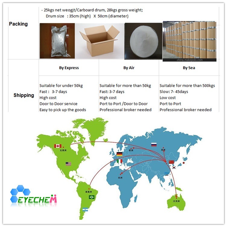Food Grade White Sweet Powder Sweeteners Isomalt