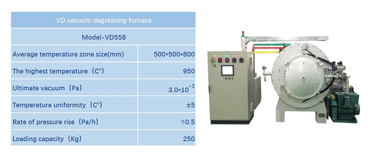 Densen Customized Induction Furnace Vacuum Degreasing Sintering Furnace Vd558