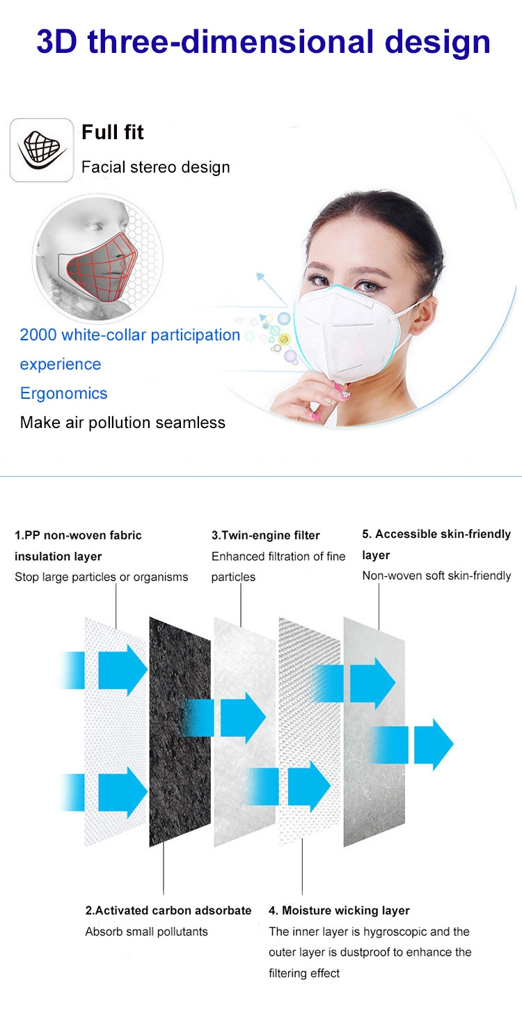 N95 Face Mask FFP2 Anti Virus Dust Antibacterial Melt-Brown Fabric Earloop 5 Layers KN95 Mask