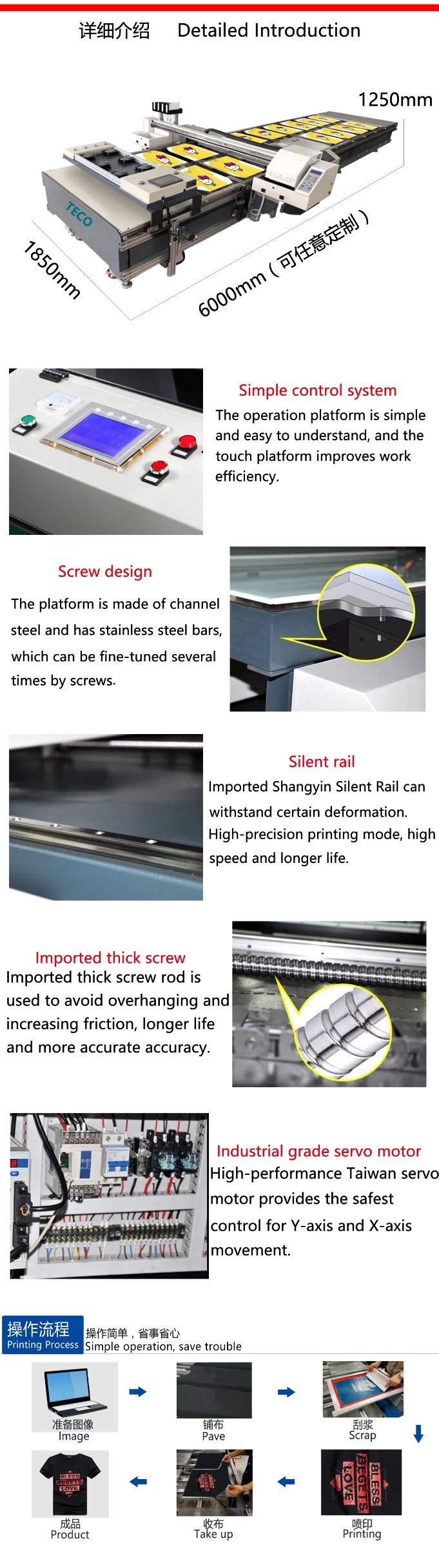 for Cutton/Textiles/Muti-Plate Direct Printing Digital Textile Printer