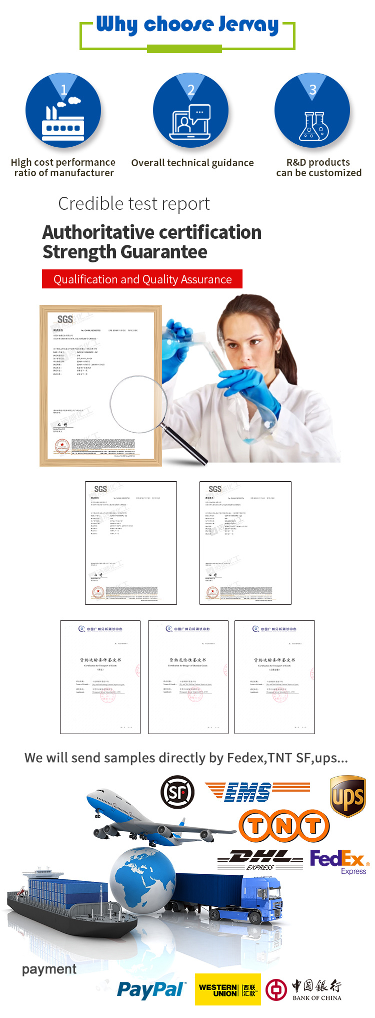 Waterproof Agent C8 Jv-002 for Cotton and Its Blended Fabrics