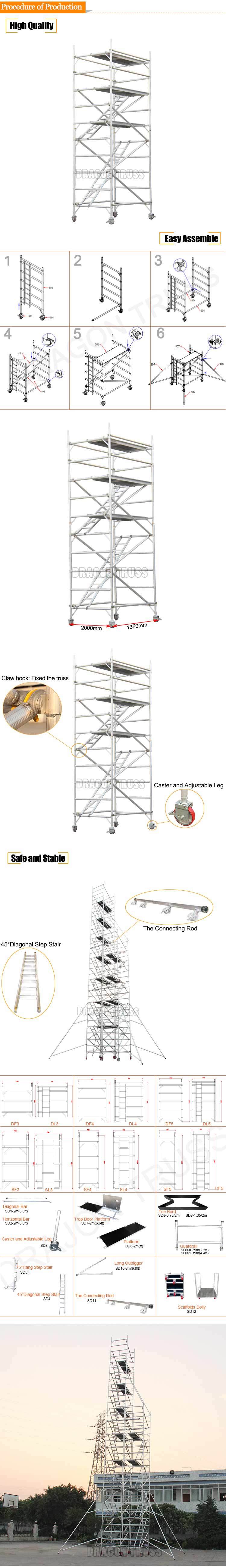 Building Scaffolding LVL Scaffolding Plank Coronet Scaffolding