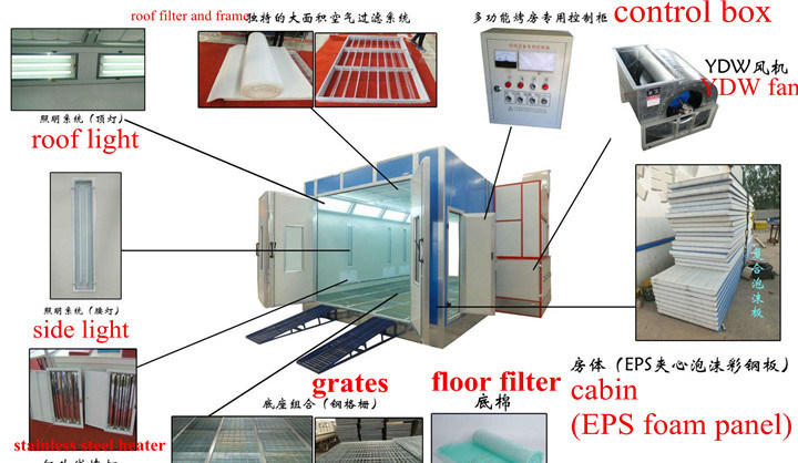 Car Painting Equipment Bake Oven Booths/Auto Spray Booths