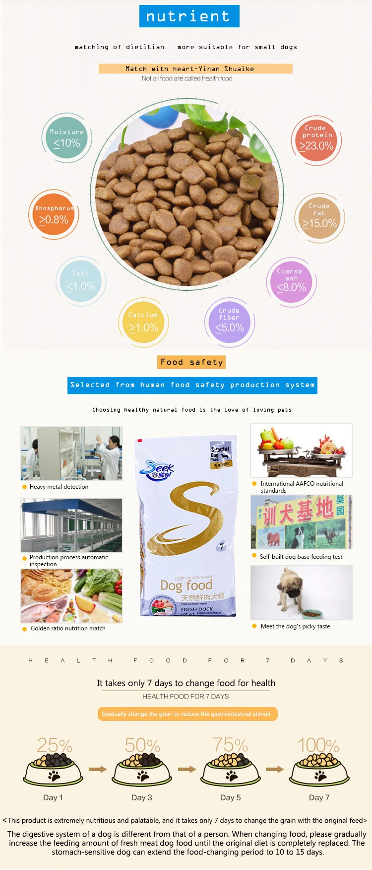 OEM Factory Supply Pet Feed Protein Rich Holistic Weight Increasing 20kg Bag Dog Dry Food