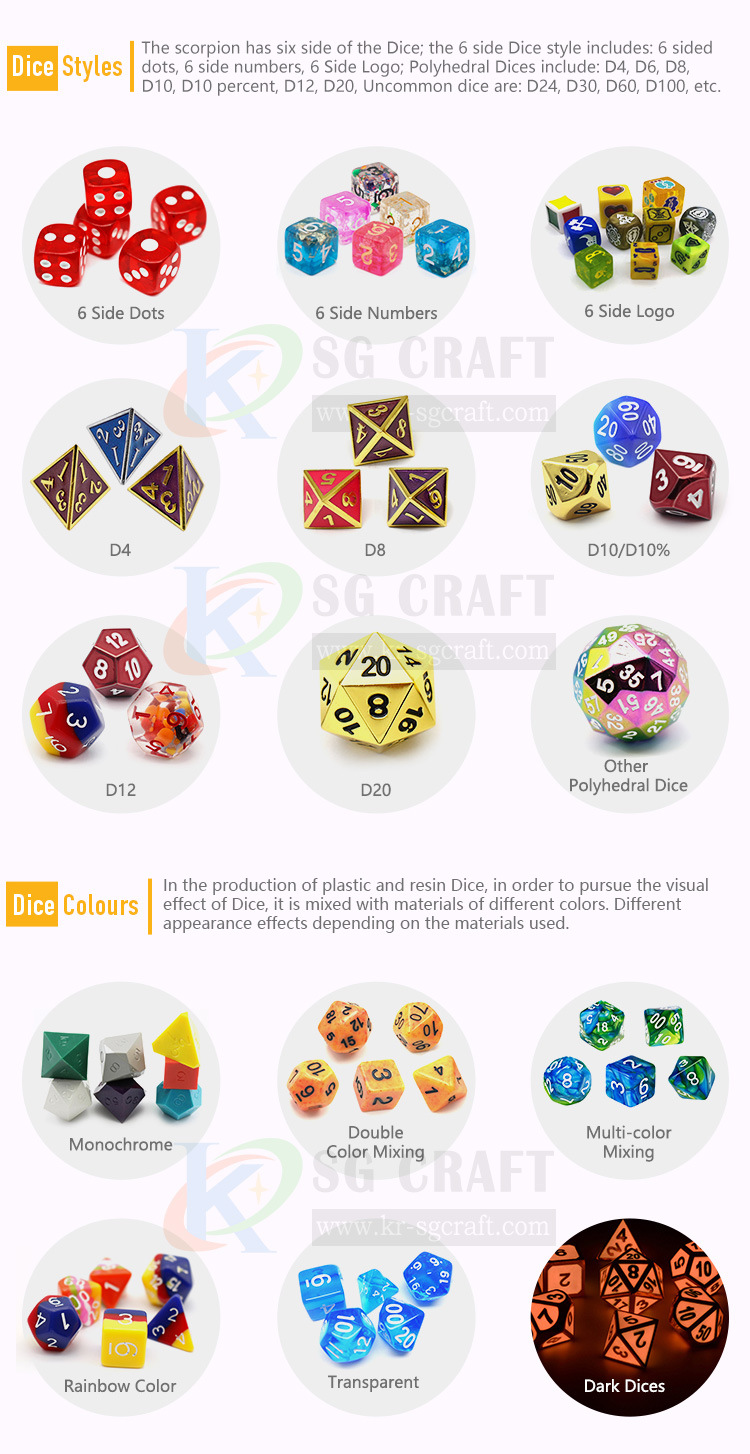 Best Selling Opaque Pearl Dice Set Acrylic Dice Set Game Dice