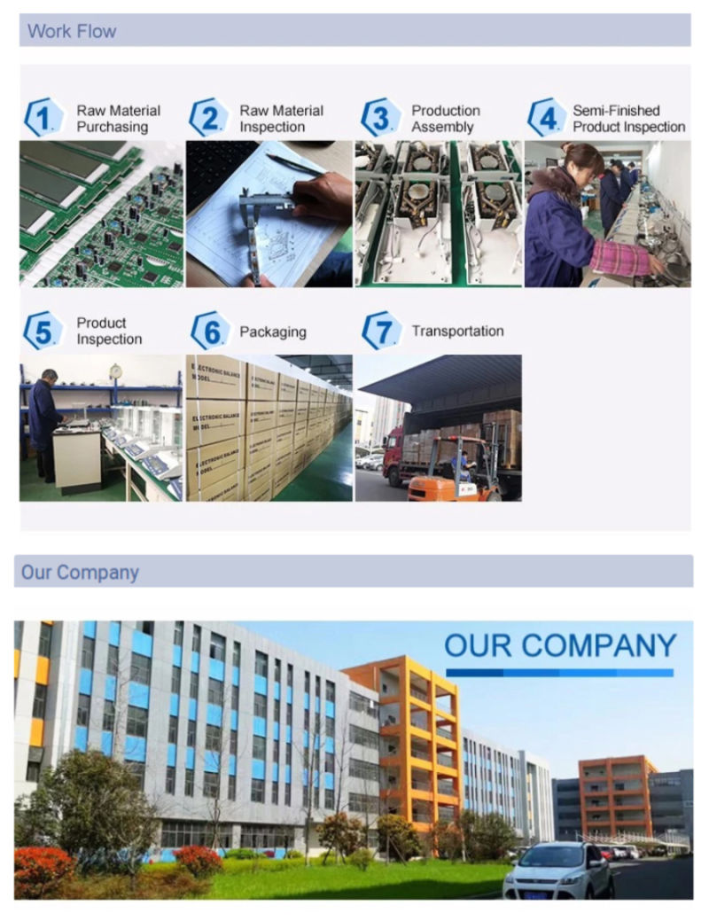 M1 F1 F2 E2 Class OIML Standard Calibration Weight Set