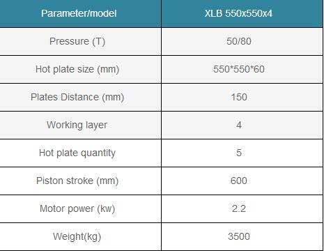 Ce/ISO Rubber Tiles Plate Vulcanizing Press/Rubber Speed Bump Molding Press