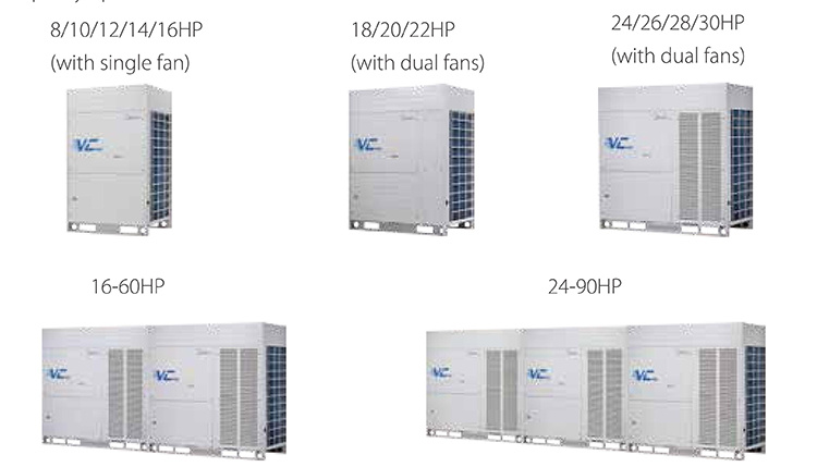 Midea High Efficiency Commercial Air Conditioner for Industry and Commercial Center