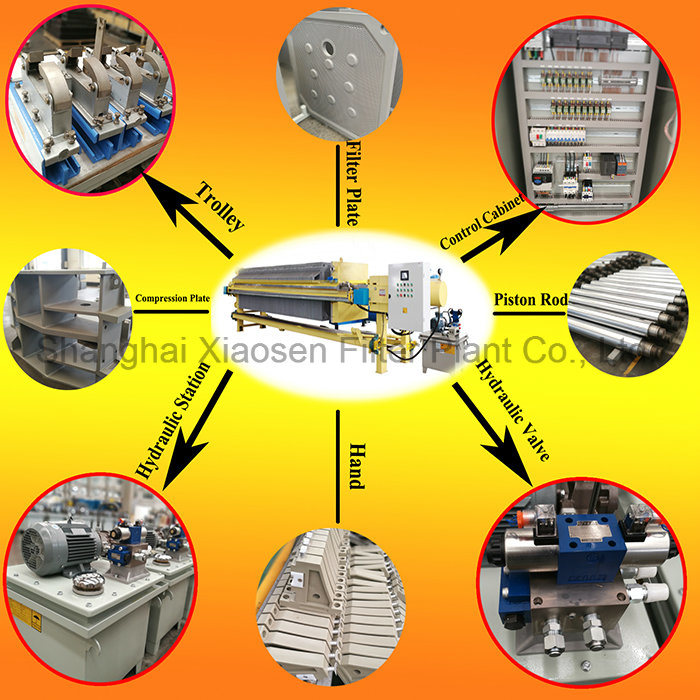 Stainless Steel Plate and Frame Laboratory Membrane Small Filter Press