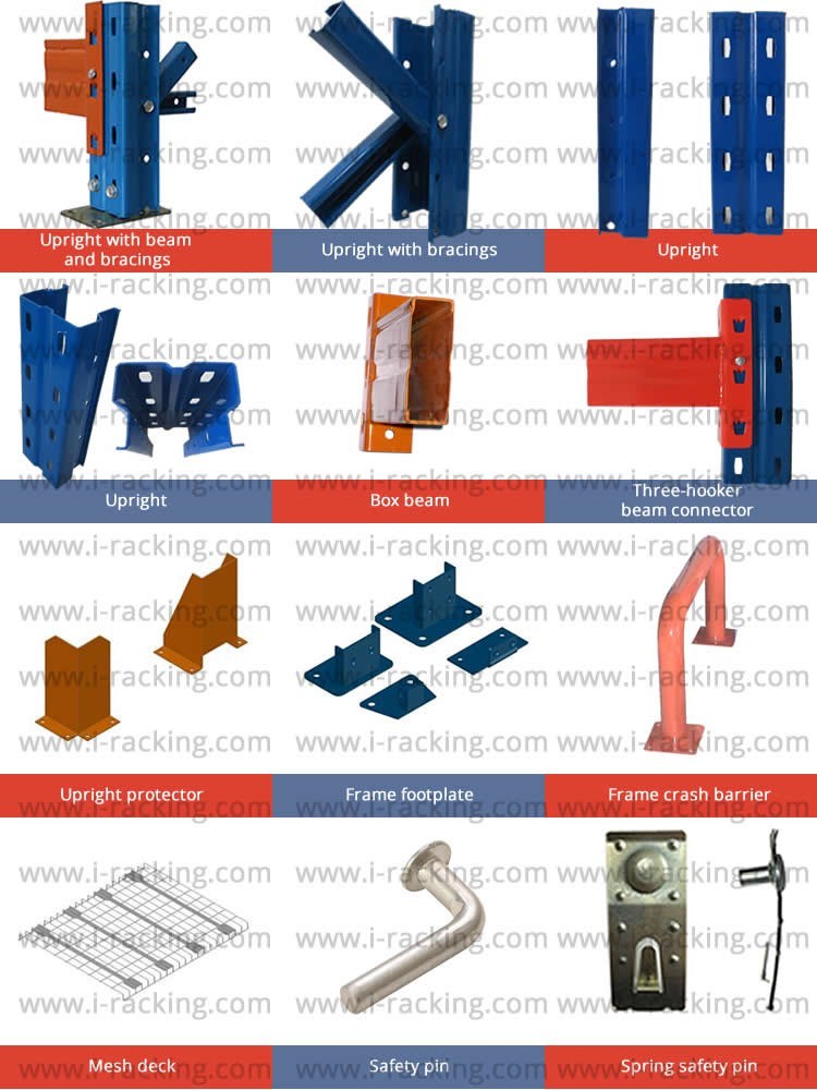 Iracking High Performance Adjustable Pallet Racking From China