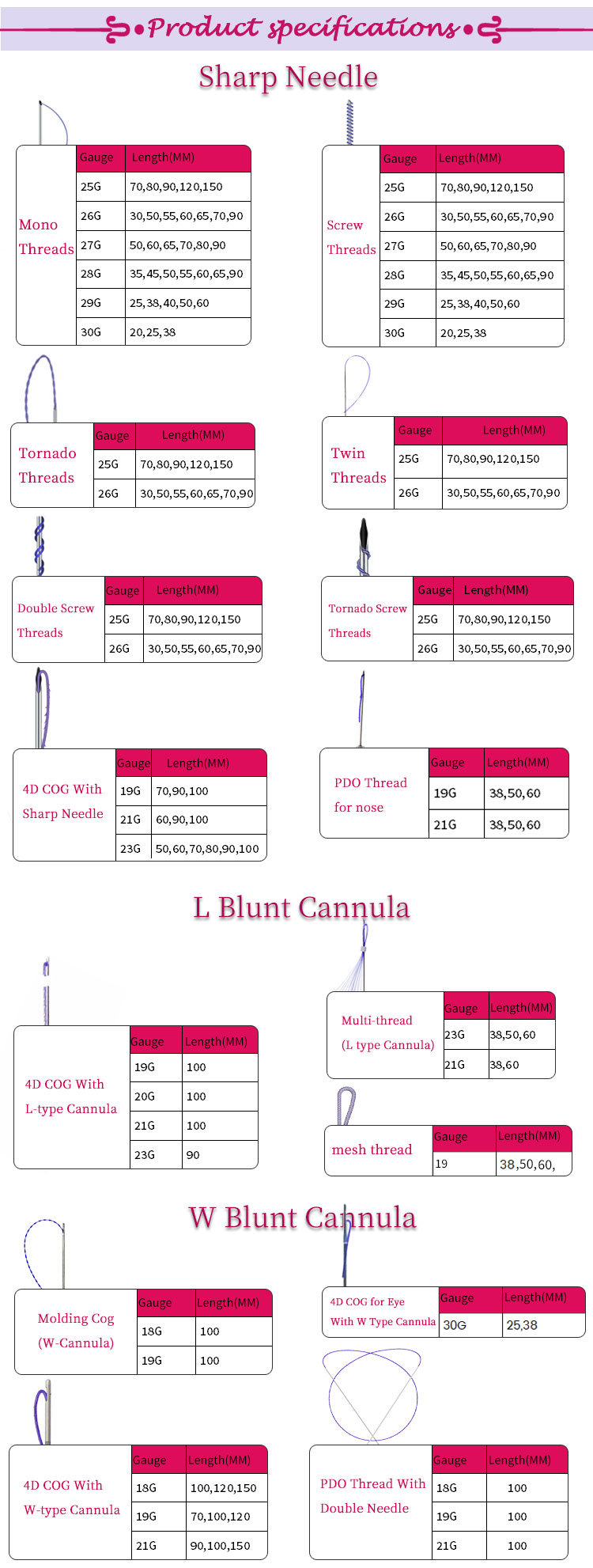 Disposable Face Lifting Pdo Thread for Skin Rejuvenation and Lifting