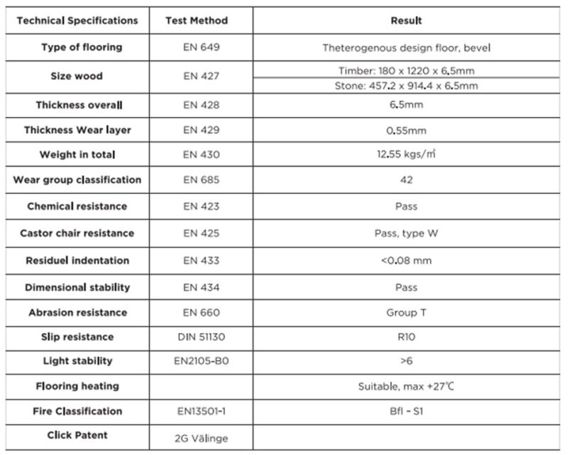 PVC Vinyl Lvt Vspc Spc Building Material Vinyl Flooring