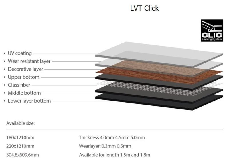 PVC Vinyl Lvt Vspc Spc Building Material Vinyl Flooring