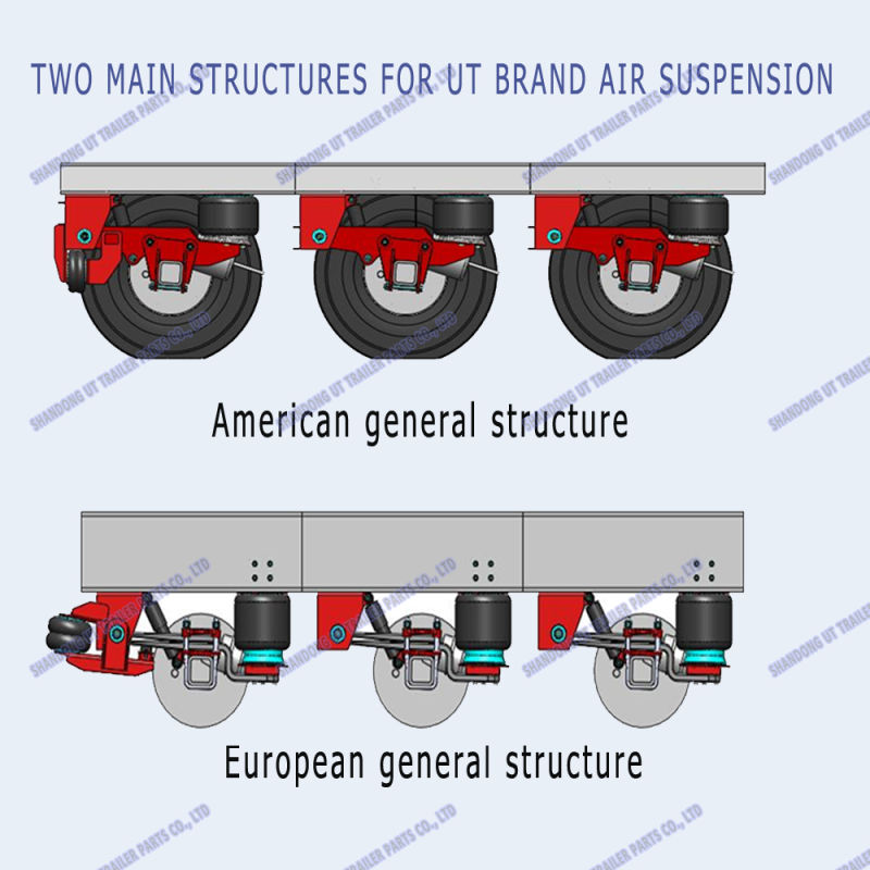 Lifting Function Air Suspension System for Truck and Trailer