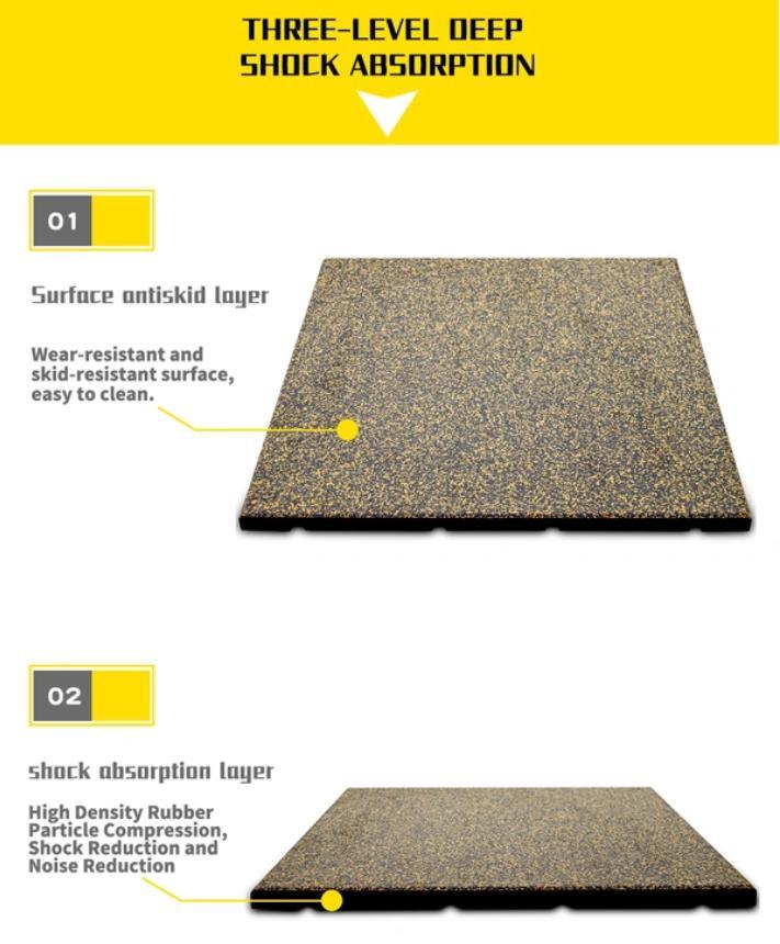 Standard Rubber Sheet, Gymnasium Rubber Flooring, Hotel Rubber Mat