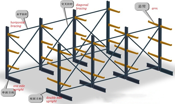 Industrial Warehouse Heavy Duty Industrial Steel Adjustable Cantilever Racking