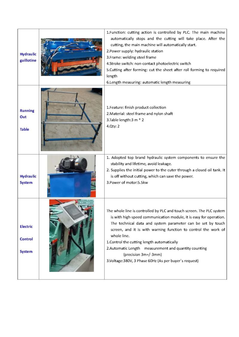 Made in China Iron Forming Machine-Iron Sheet Machine-Iron Roof Machine