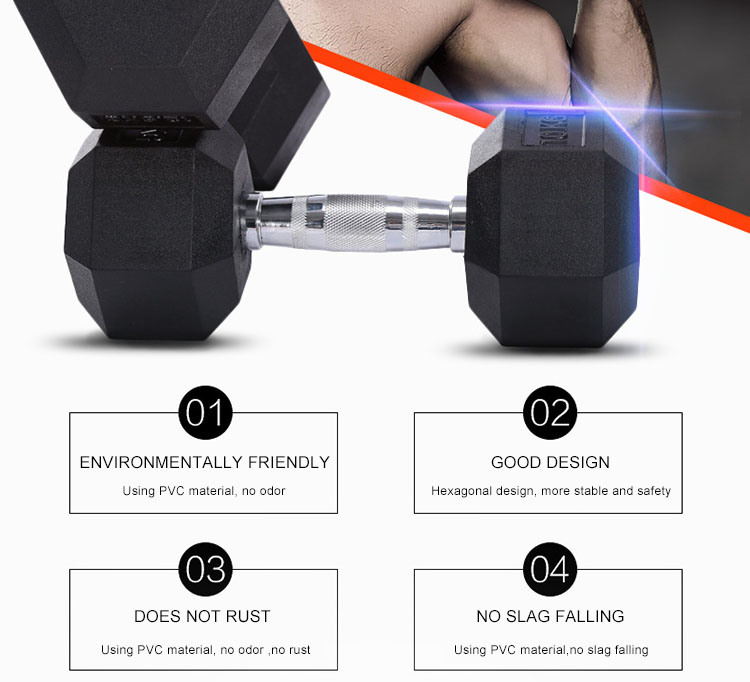 Basic Gym Rubber Encased Hex Weights Dumbbell