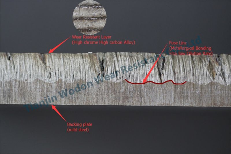 Chrome and Carbide Wear Resistant High Chromium Steel Plate