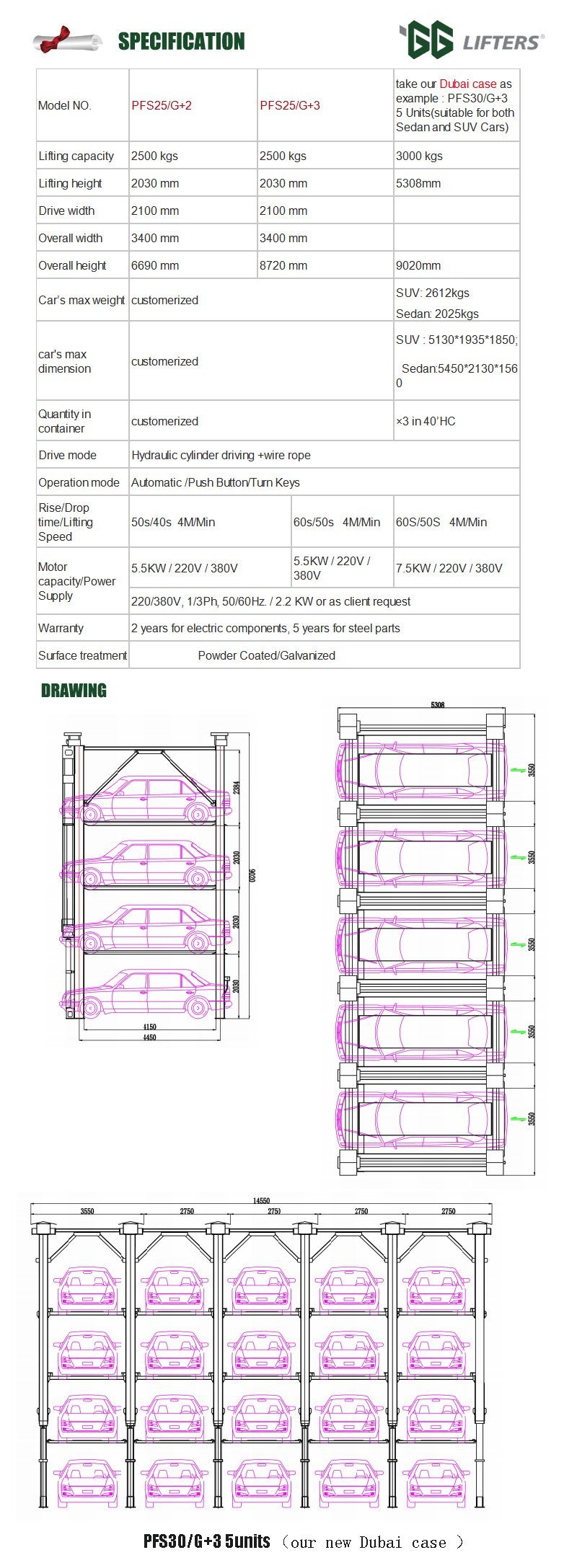 14000 lb Stacker Four Post Parking Lift For 3 Cars