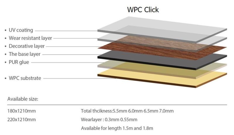 PVC Vinyl Building Material Vinyl Flooring