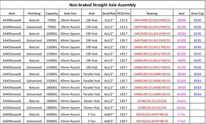 Trailer Electric Axle 3500 Lbs Drop Axle for Sale