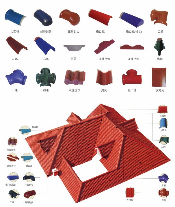 200*200mm Hot Sale Cheap Ceramic Spanish Roof for Villa